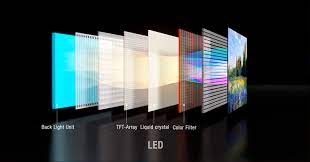 مقایسه پنل LED با قدرت CRT