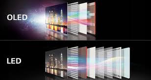 تفاوت پنل LED و LCD